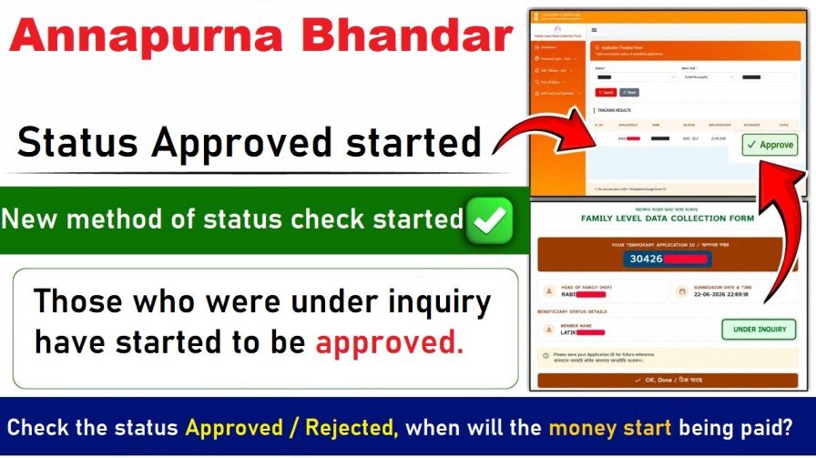 West Bengal Annapurna Bhandar Status Check Online 2026: Complete Application & Payment Status Guide